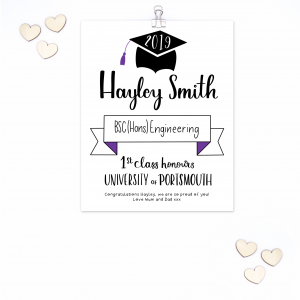 Mortar Board Graduation Print
