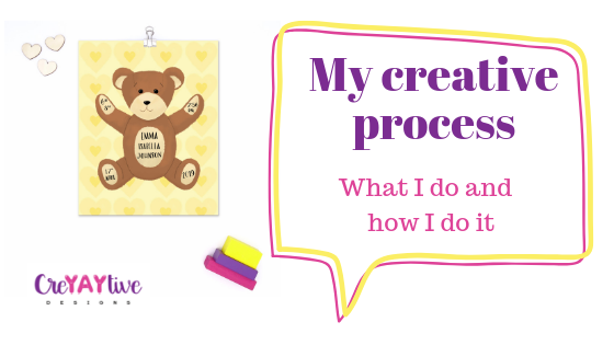 Creative process blog title